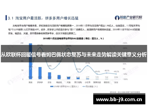 从欧联杯回暖信号看姆巴佩状态复苏与未来走势解读关键意义分析