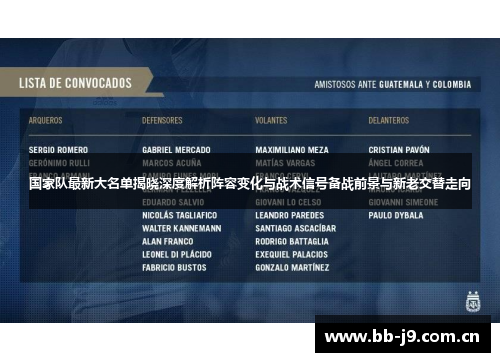 国家队最新大名单揭晓深度解析阵容变化与战术信号备战前景与新老交替走向 国家队最新大名单揭晓深度解析阵容变化与战术信号备战前景与新老交替走向